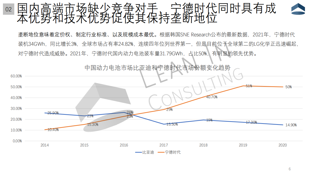 宁德时代企业研究_20210209_06.png