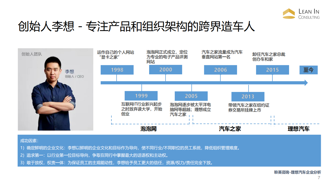 理想汽车企业研究 all_06.png