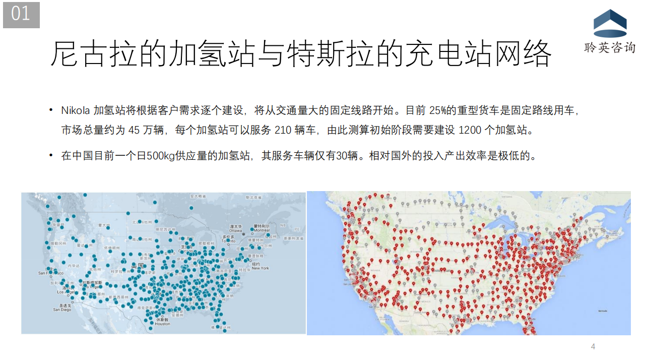 加氢站行业现状及商业可行性分析20201210_04.png