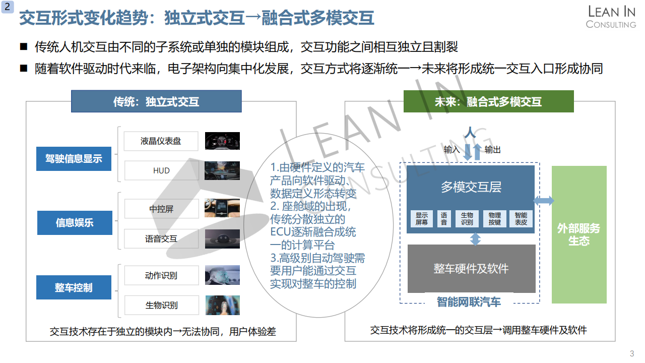 智能时代人机交互产品市场机会分析20210408_04.png