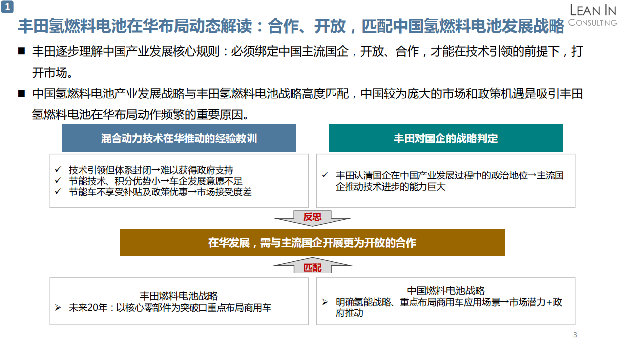 氢燃料汽车产业及丰田氢燃料业务分析20210526_04.png