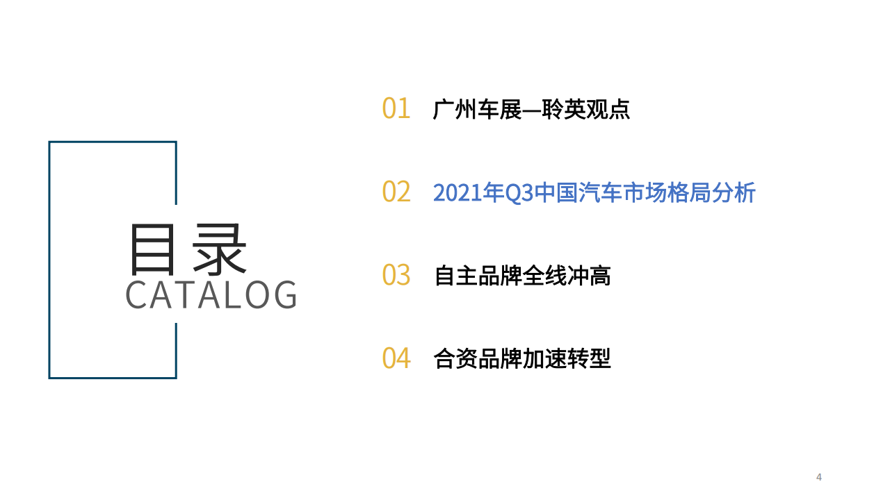 20211202_广州车展总结报告_V1.0_03.png