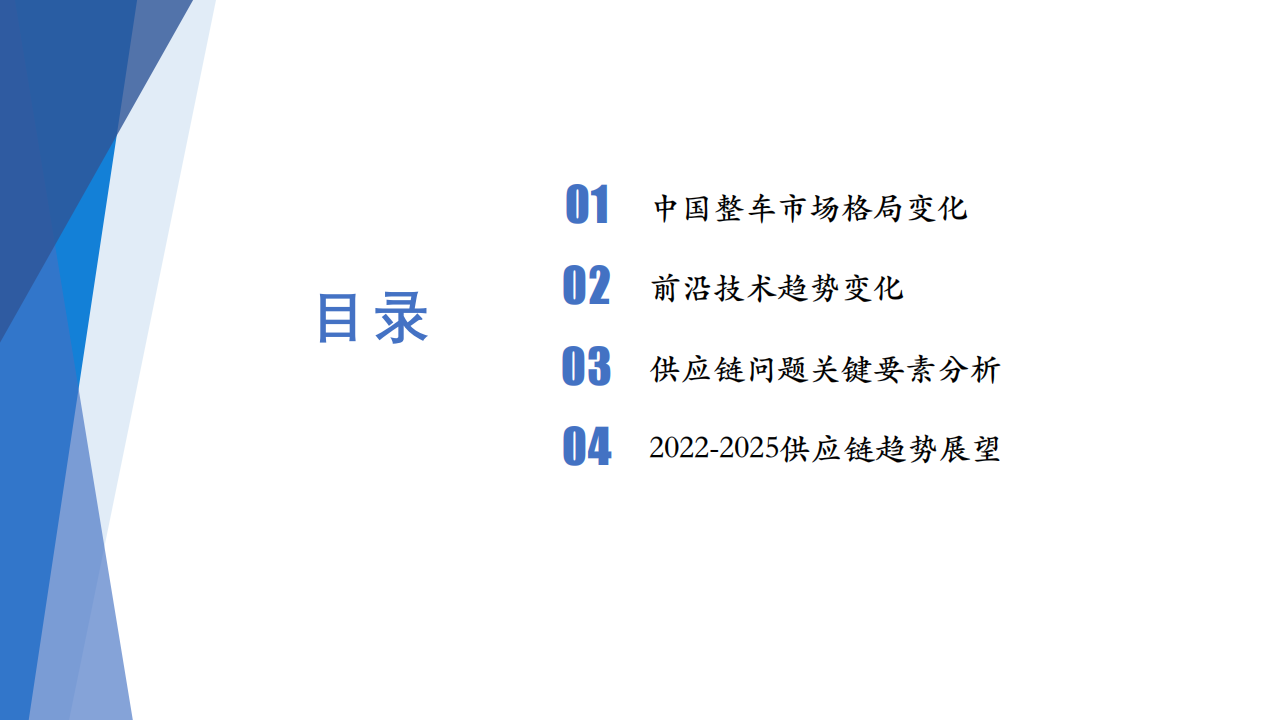 2021中国汽车供应链发展总结与未来展望_01.png