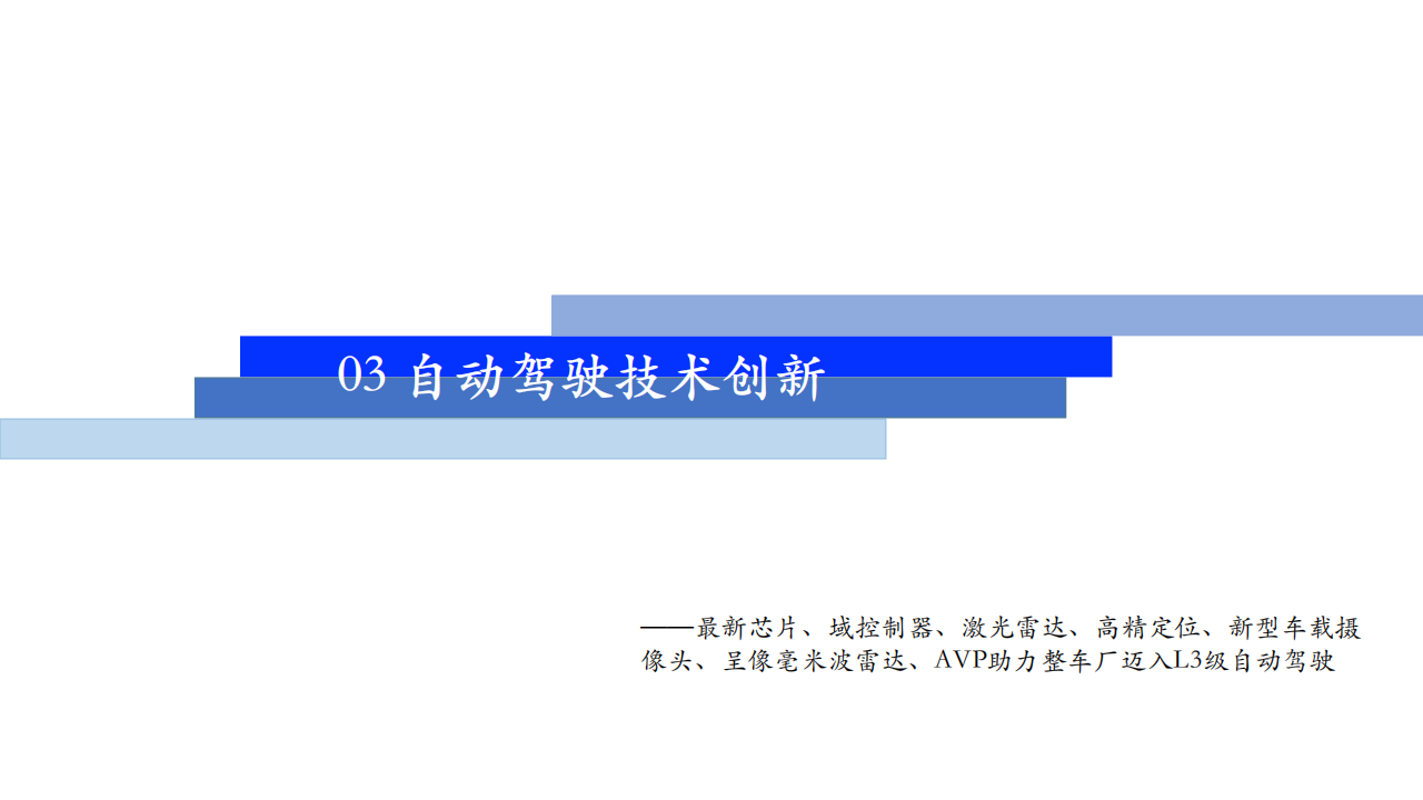 2021自动驾驶亮点和整车销量总结与趋势分析_33.png