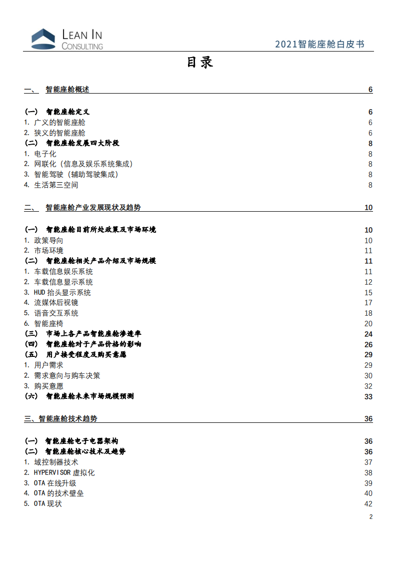 2021智能座舱白皮书-聆英咨询_01.png