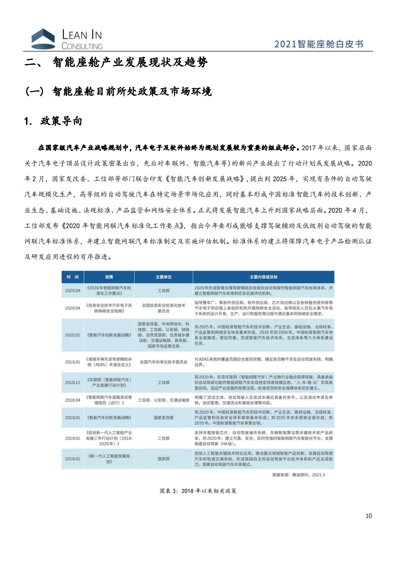 2021智能座舱白皮书-聆英咨询_09.png