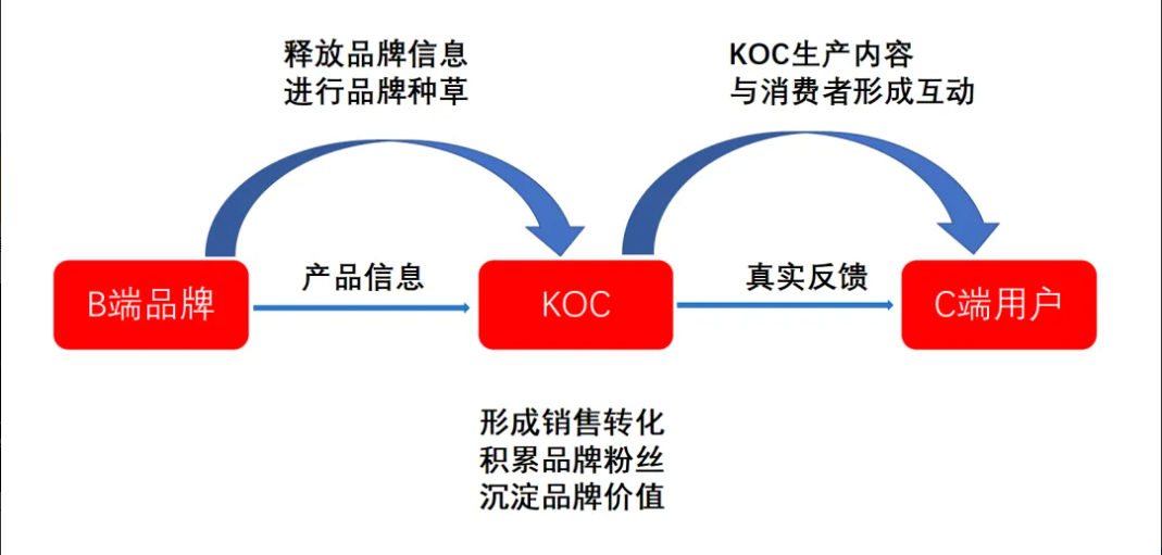 微信截图_20221124233502.png